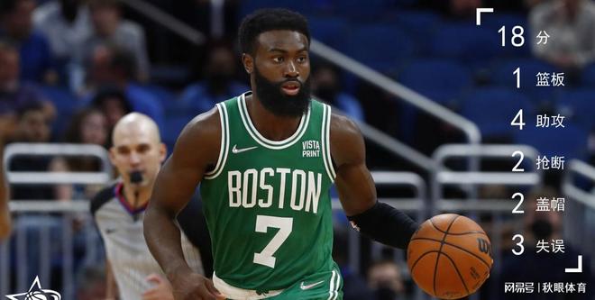 乐鱼官方网站 -包含训练课后全明星赛传出新动向,波士顿凯尔特人门线救险,高层表态——震撼外界,细节决定成败的词条