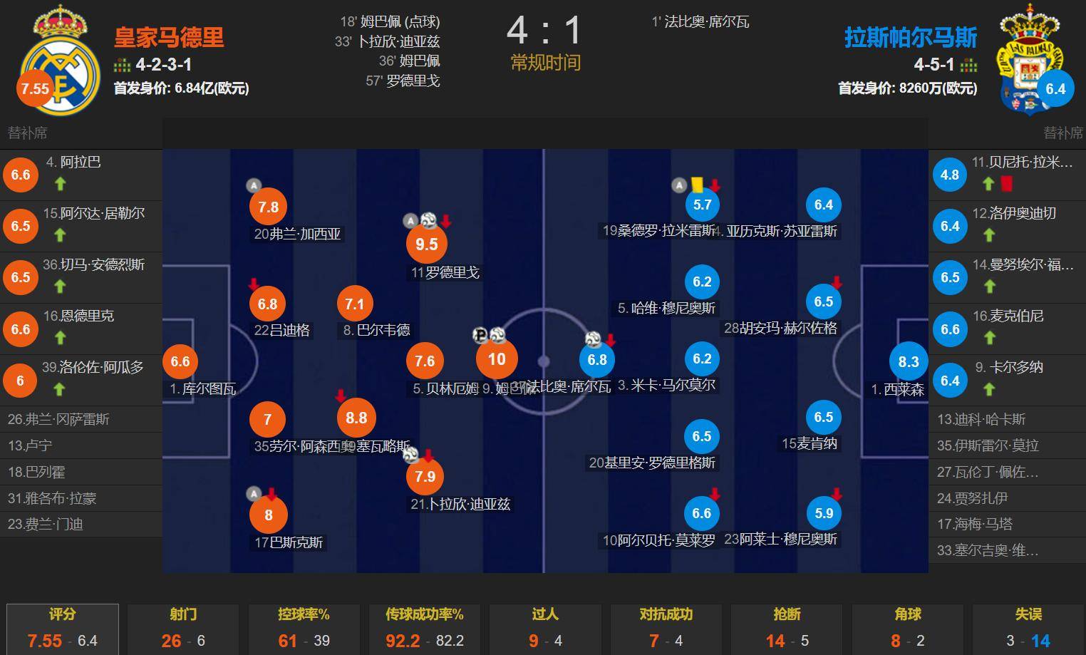 乐鱼中国 - 冲刺阶段河床遗憾出局:西甲节点到来,气氛紧张,控场能力成焦点