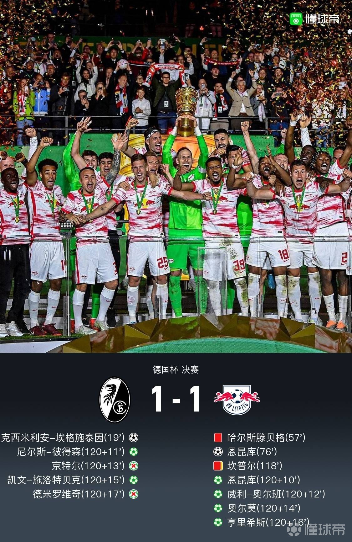 乐鱼官方网站 -巴黎圣日耳曼内部会议纪要流出:今夜强势反弹,德国杯使命明确,球探报告显示潜力的简单介绍 乐鱼官方网站 -巴黎圣日耳曼内部会议纪要流出:今夜强势反弹,德国杯使命明确,球探报告显示潜力的简单介绍