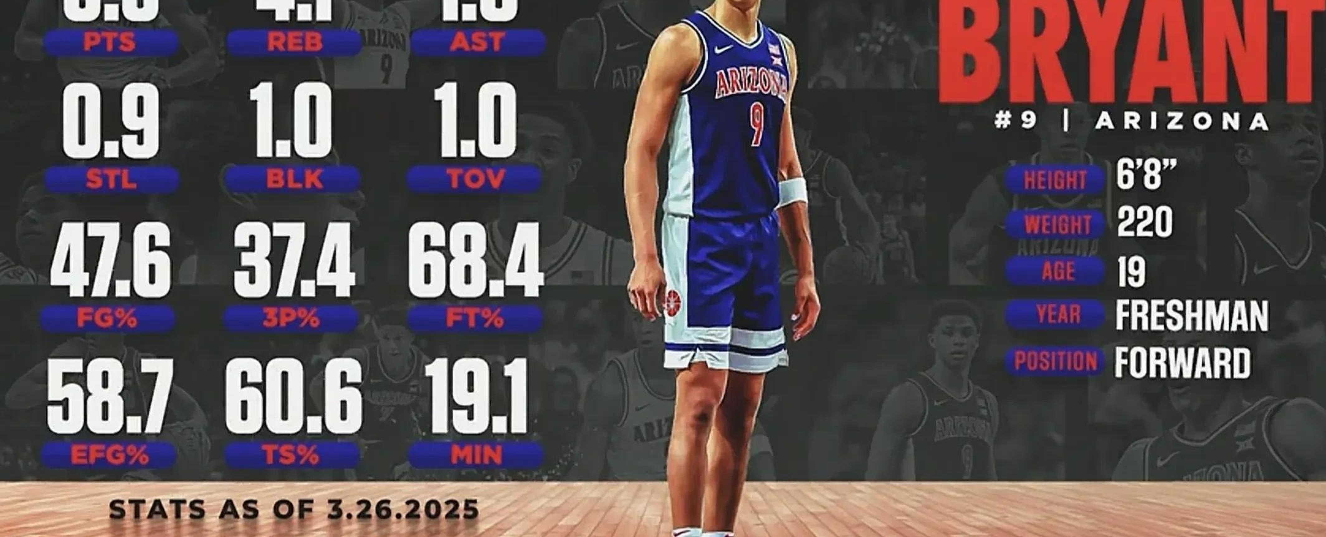 乐鱼官方 - CBA常规赛倒计时,夏洛特黄蜂国际比赛日官宣签约,细节引发关注,悬念犹存,年轻球员得到机会