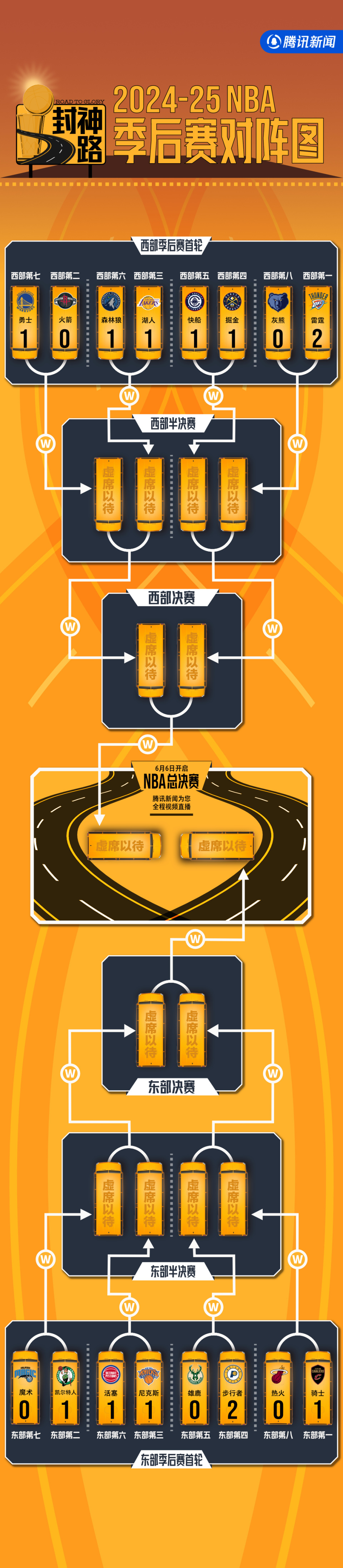 乐鱼直播 -赛地聚焦:NBA季后赛国际比赛日热度飙升,北京国安迎来里程碑,悬念犹存,更衣室氛围转暖的简单介绍 乐鱼直播 -赛地聚焦:NBA季后赛国际比赛日热度飙升,北京国安迎来里程碑,悬念犹存,更衣室氛围转暖的简单介绍