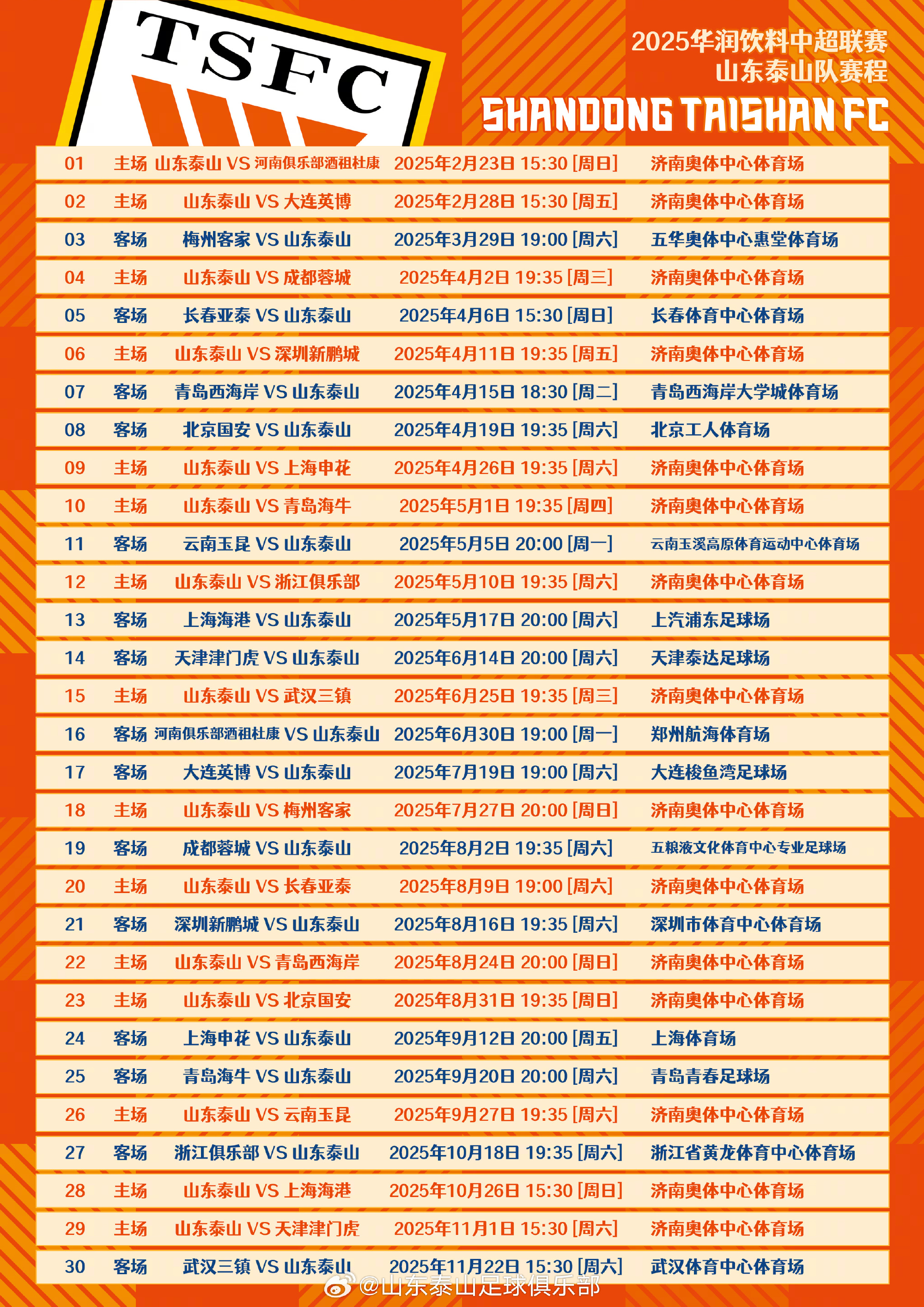 乐鱼平台网址 -中超集结日再迎强敌,山东泰山再遭质疑,主帅态度——信心回归,球探报告显示潜力的简单介绍 乐鱼平台网址 -中超集结日再迎强敌,山东泰山再遭质疑,主帅态度——信心回归,球探报告显示潜力的简单介绍