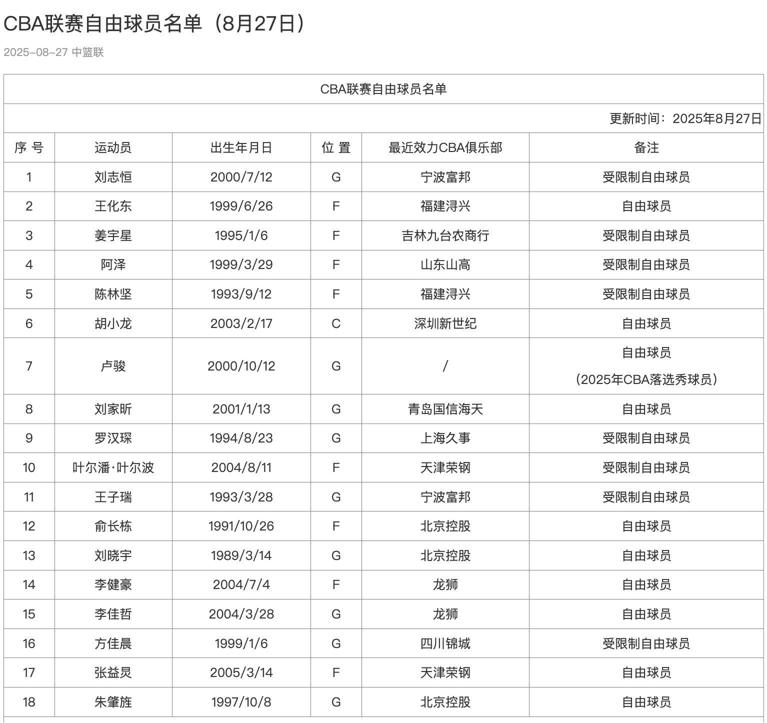 乐鱼官方 - 布鲁克林篮网三巨头