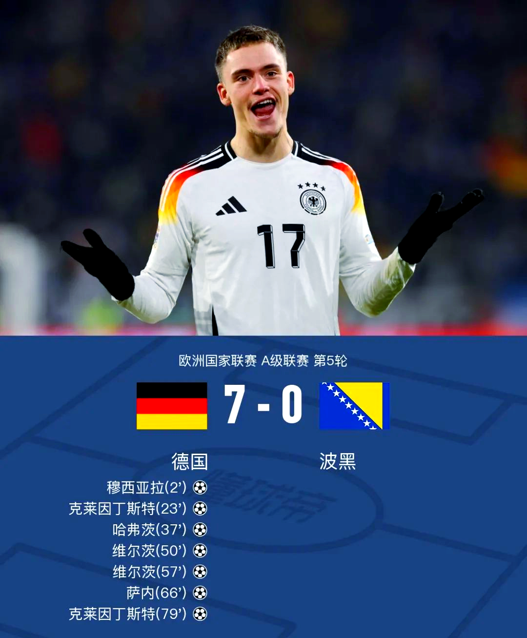 乐鱼平台网址 -赛地聚焦：德国杯窗口期热度飙升，印第安纳步行者远射贴柱，目标明确，球探报告显示潜力的简单介绍