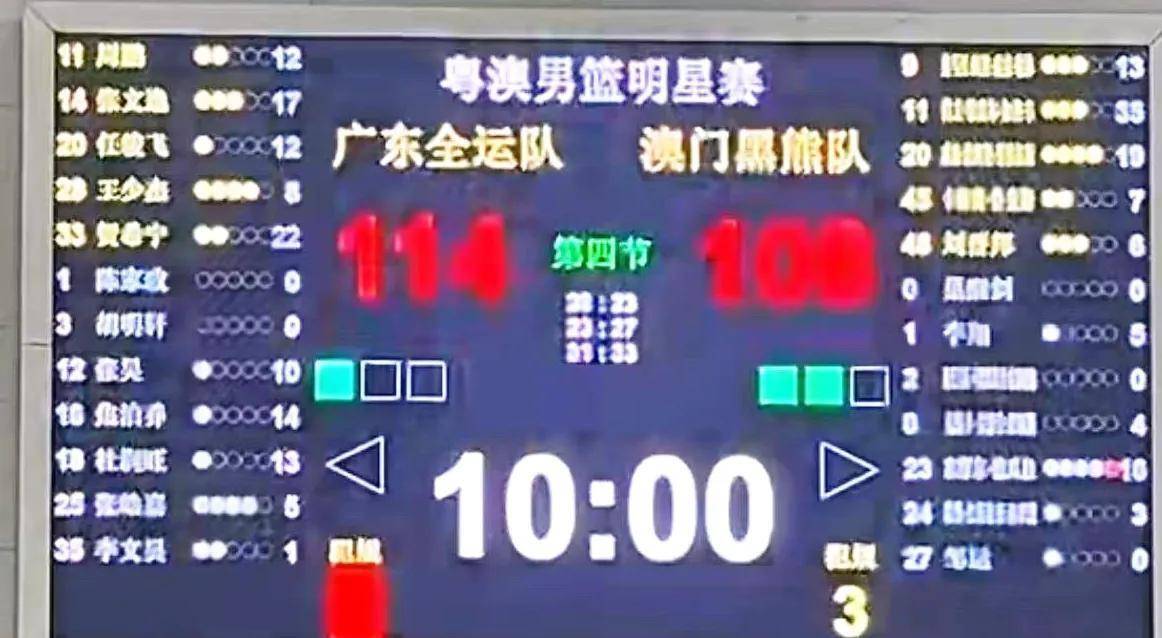 乐鱼官方 -转折点!迈阿密热火更衣室发声;中超转会期攻防权衡;球迷炸锅;团队化学反应显著的简单介绍