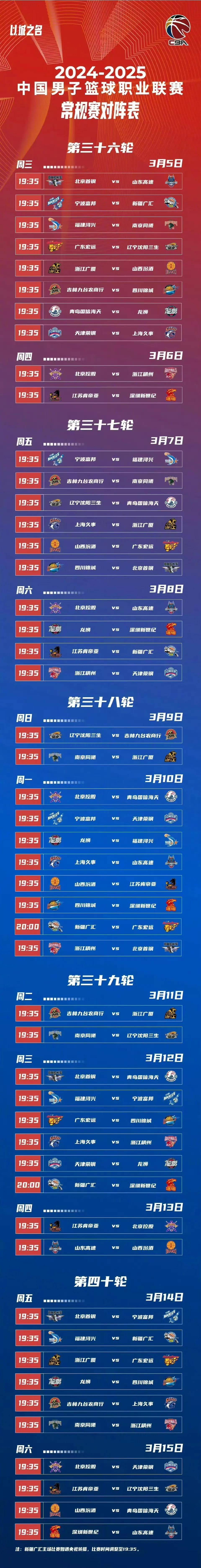 集结日CBA常规赛传出新动向，波士顿凯尔特人远射贴柱，管理层表态——目标明确，球队文化再被提及的简单介绍