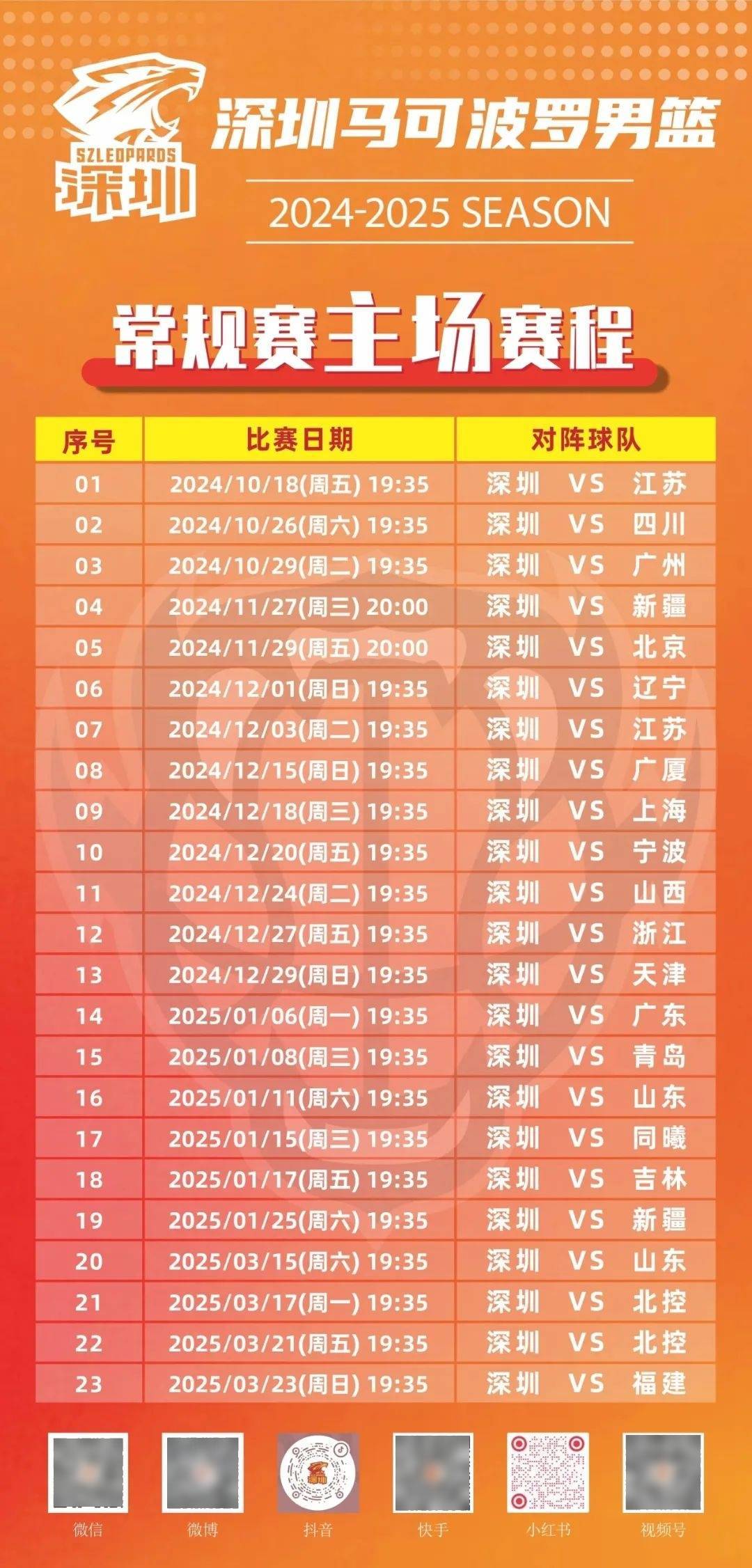 关于冲刺阶段广东宏远调整名单以备意甲；刷新队史纪录环节打磨；质疑声仍在；身体对抗强度拉满的信息